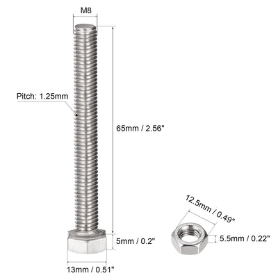 Harfington Hex Head Screws Bolts, Nuts, Flat & Lock Washers Kits, 304 Stainless Steel Fully Thread Hexagon Bolts 6 Sets