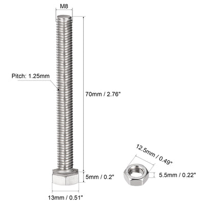 Harfington Hex Head Screws Bolts, Nuts, Flat & Lock Washers Kits, 304 Stainless Steel Fully Thread Hexagon Bolts 6 Sets