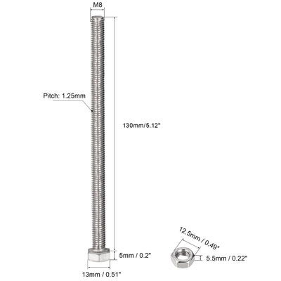 Harfington Hex Head Screws Bolts, Nuts, Flat & Lock Washers Kits, 304 Stainless Steel Fully Thread Hexagon Bolts 5 Sets