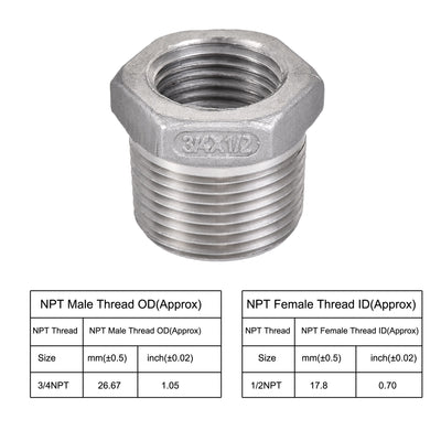 Harfington Reducer Hex Bushing Fitting 2Pcs
