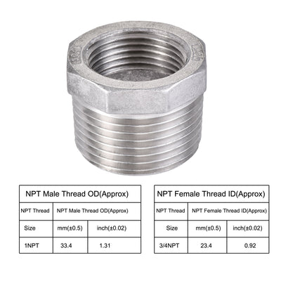 Harfington Reducer Hex Bushing Fitting 2Pcs