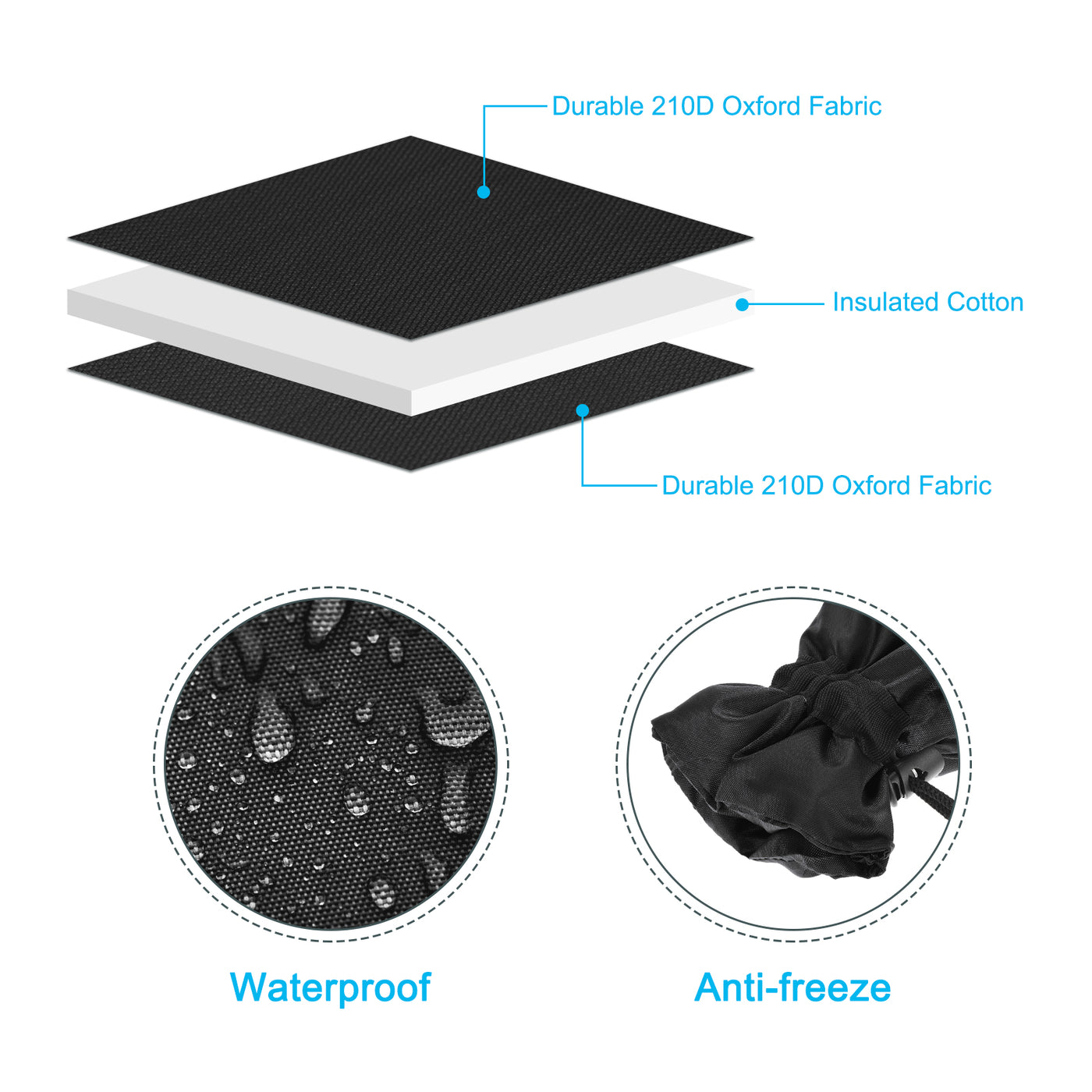 Harfington Outdoor Water Faucet Cover Oxford Fabric Protector for Winter Freeze, Protection