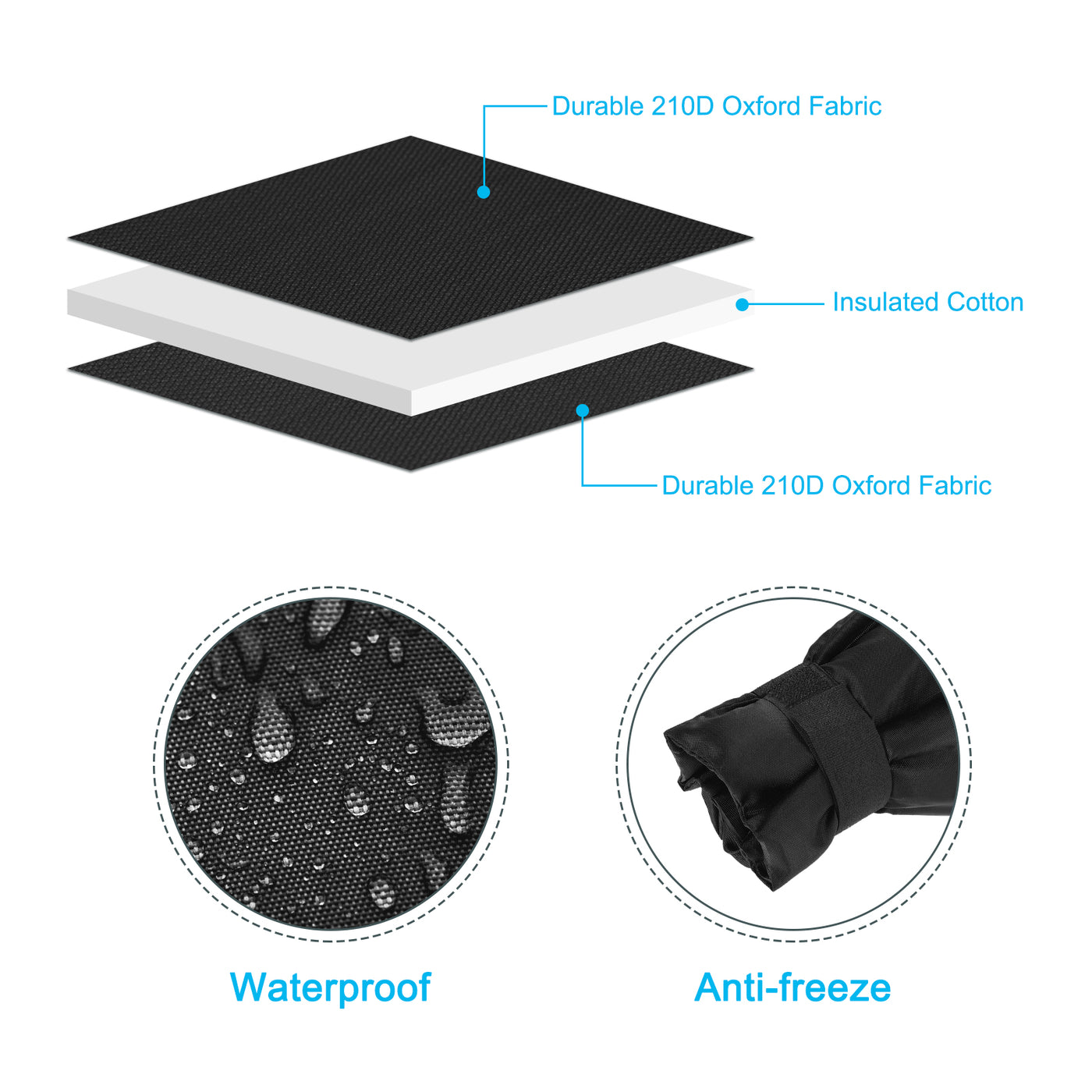 Harfington Outdoor Water Faucet Cover,Fabric Faucet Socks, for Winter, Freeze Protection