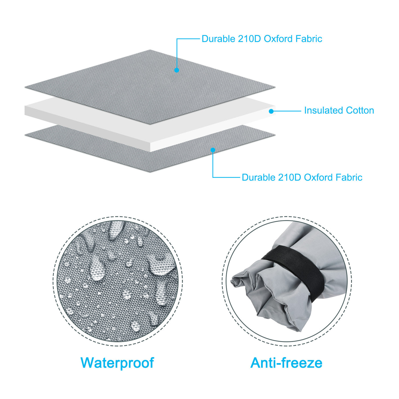 Harfington Water Faucet Cover Oxford Fabric Socks Protector for Winter Freeze Protection