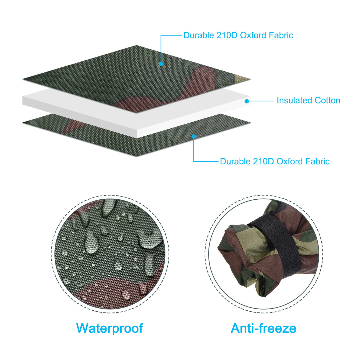 Harfington Water Faucet Cover Oxford Fabric Socks Protector for Winter Freeze Protection