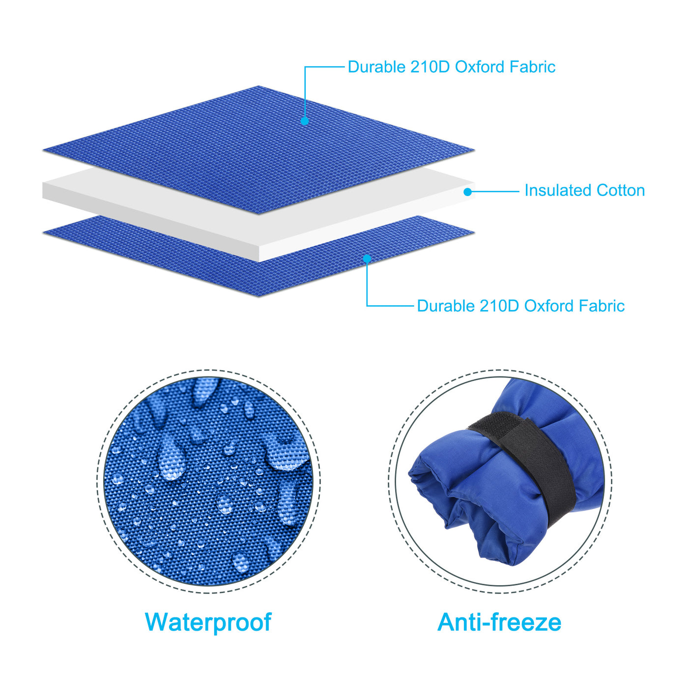 Harfington Faucet Cover Oxford Fabric Faucet Socks Protector