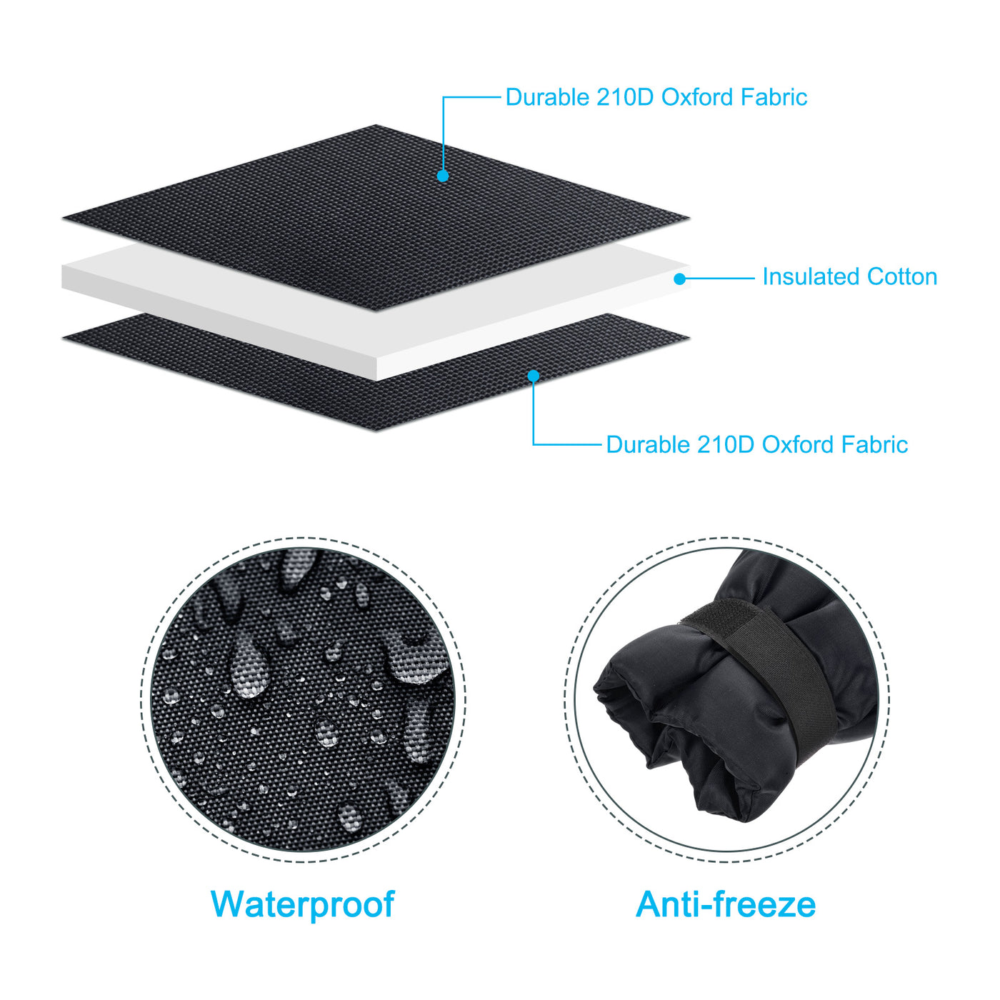 Harfington Faucet Cover Oxford Fabric Faucet Socks Protector