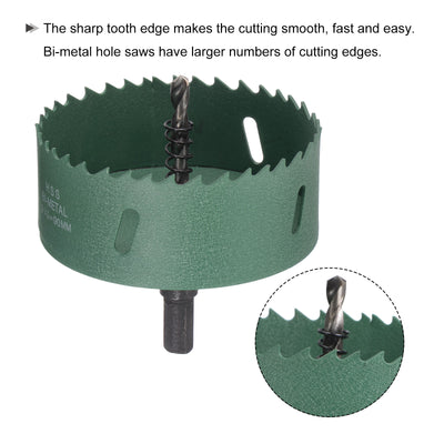 Harfington Bi-Metal Hole Saw High Speed Steel Cutter Tool for Metal Wood PVC