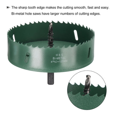 Harfington Bi-Metal Hole Saw High Speed Steel Cutter Tool for Metal Wood PVC