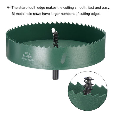 Harfington Bi-Metal Hole Saw High Speed Steel Cutter for Metal Wood PVC Plastic Drilling