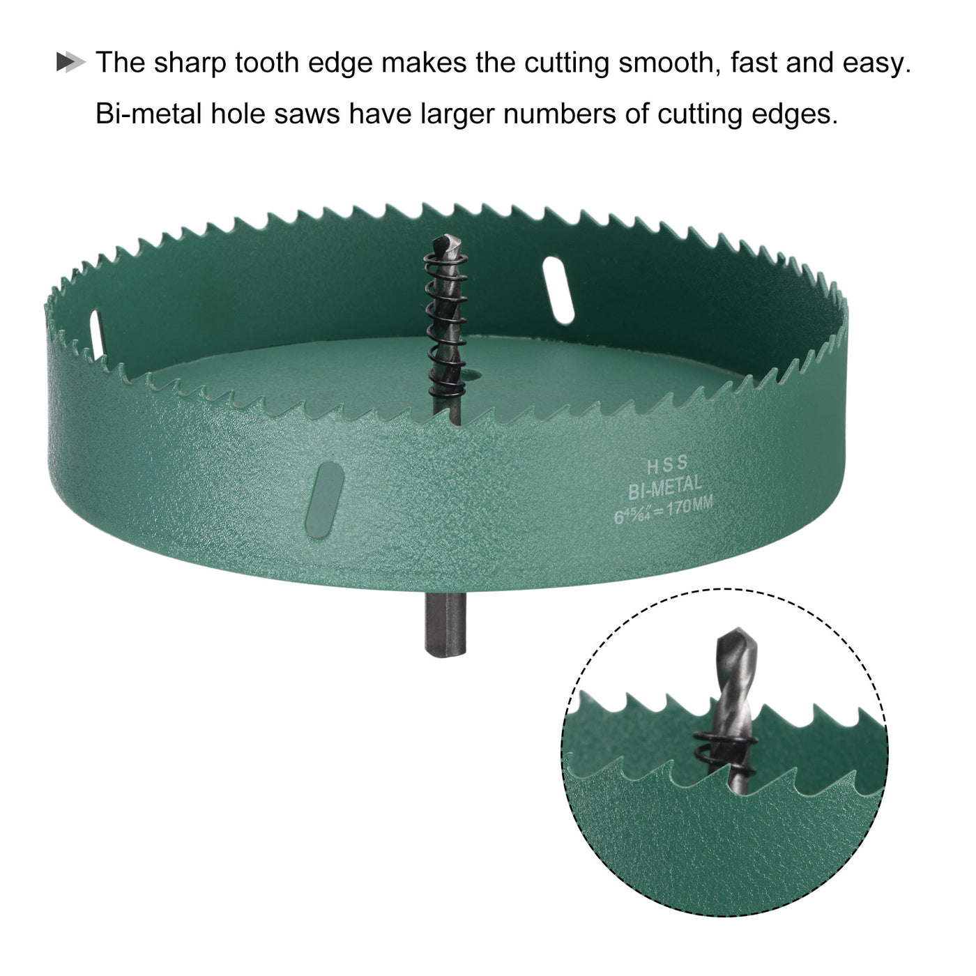 Harfington Bi-Metal Hole Saw High Speed Steel Cutter for Metal Wood PVC Plastic Drilling
