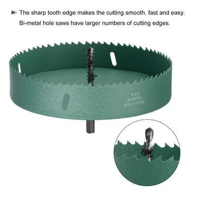 Harfington Bi-Metal Hole Saw High Speed Steel Cutter for Metal Wood PVC Plastic Drilling