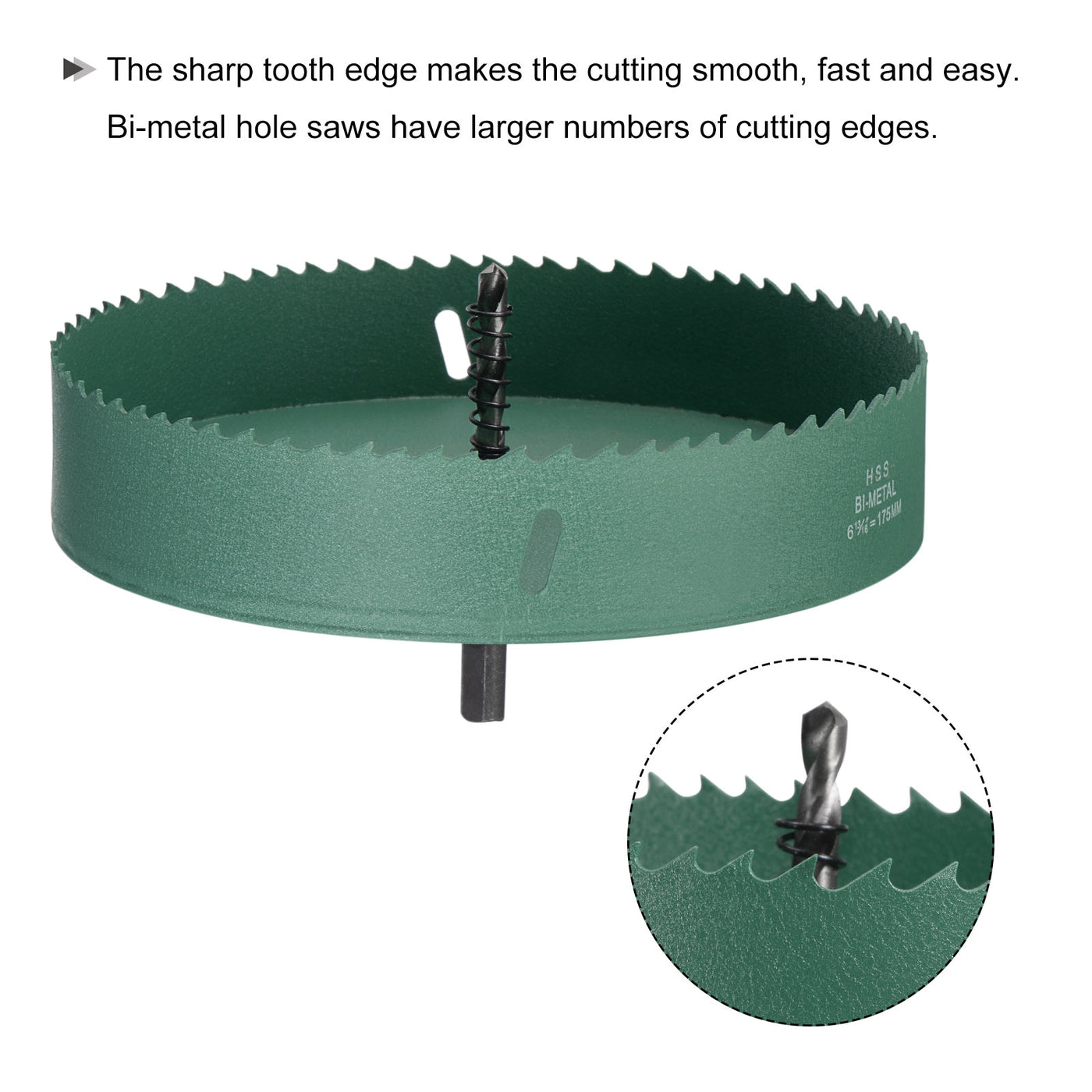 Harfington Bi-Metal Hole Saw High Speed Steel Cutter for Metal Wood PVC Plastic Drilling