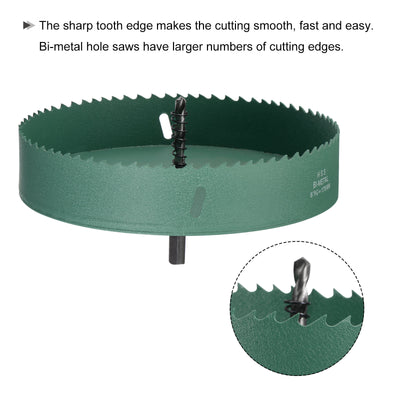 Harfington Bi-Metal Hole Saw High Speed Steel Cutter for Metal Wood PVC Plastic Drilling