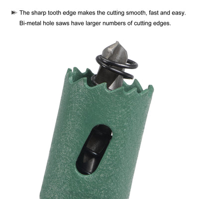 Harfington Bi-Metal Hole Saw High Speed Steel Cutter for Metal Wood PVC Drilling