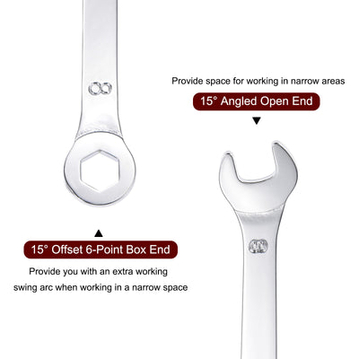 Harfington Thin 6-Point Combination Wrench, Metric High Carbon Steel