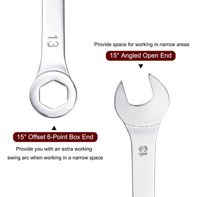 Harfington Thin 6-Point Combination Wrench, Metric High Carbon Steel