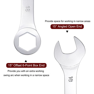 Harfington Thin 6-Point Combination Wrench, Metric High Carbon Steel