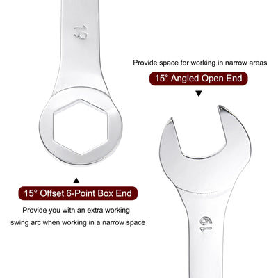 Harfington Thin 6-Point Combination Wrench, Metric High Carbon Steel