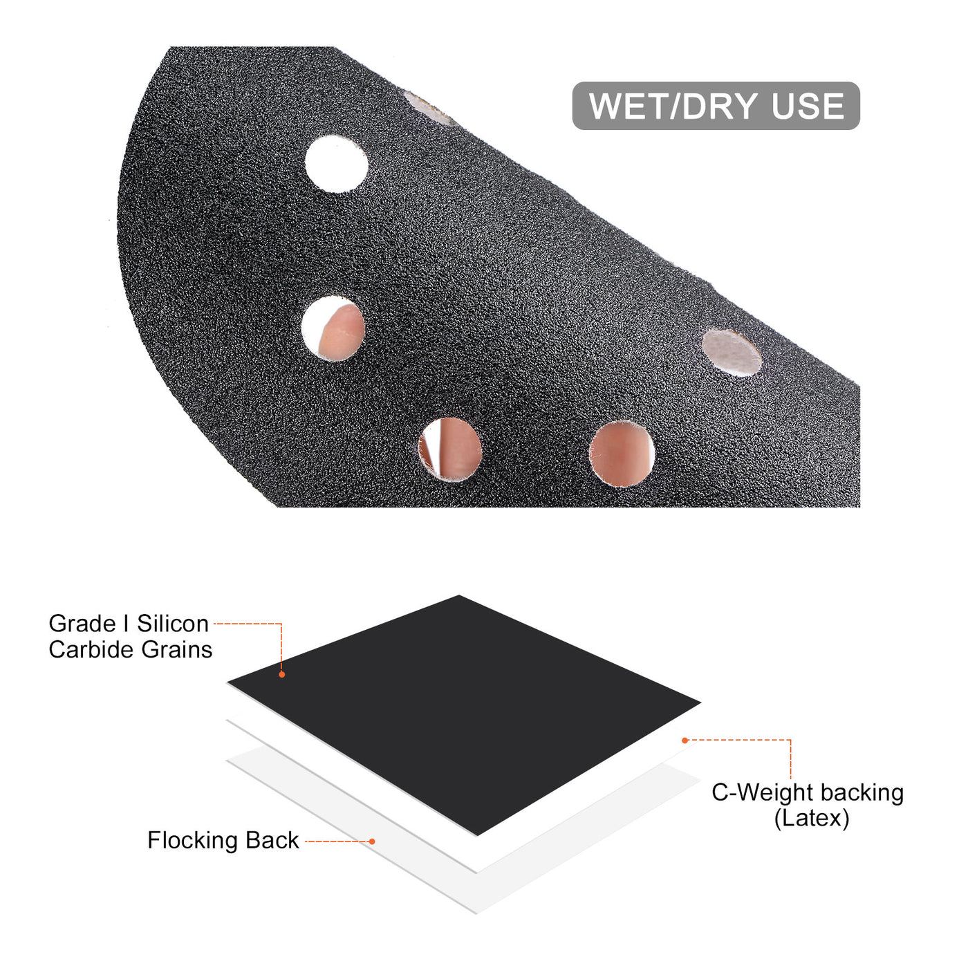 Harfington Silicon Carbide Sanding Discs Paper