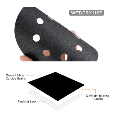 Harfington Sanding Discs Paper Wet/Dry Silicon Carbide Sandpaper