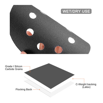 Harfington Sanding Discs Paper Wet/Dry Silicon Carbide Sandpaper