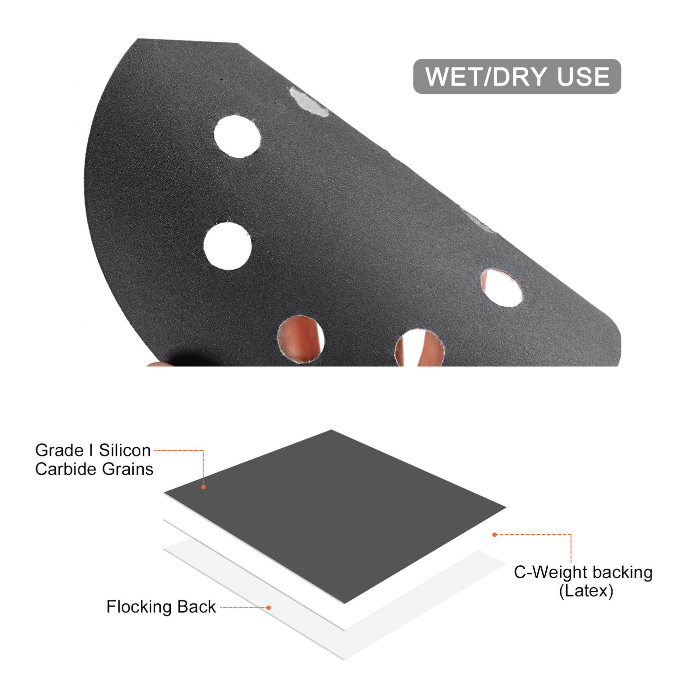 Harfington Sanding Discs Paper Wet/Dry Silicon Carbide Sandpaper
