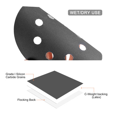 Harfington Sanding Discs Paper Wet/Dry Silicon Carbide Sandpaper