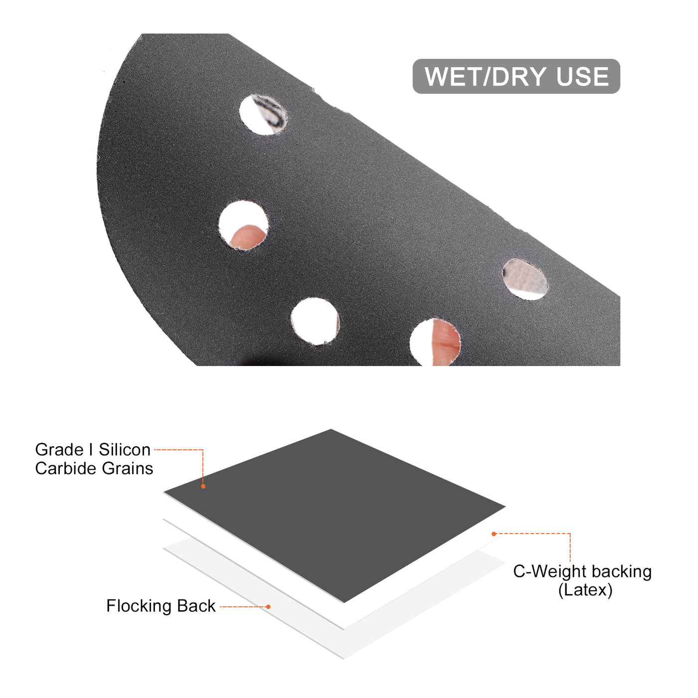Harfington Sanding Discs Paper Wet/Dry Silicon Carbide Sandpaper