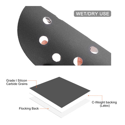 Harfington Sanding Discs Paper Wet/Dry Silicon Carbide Sandpaper