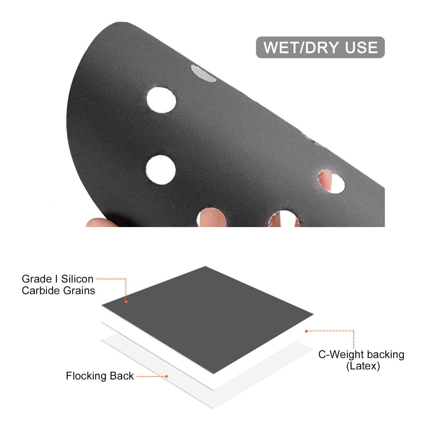 Harfington Silicon Carbide Sanding Discs Paper