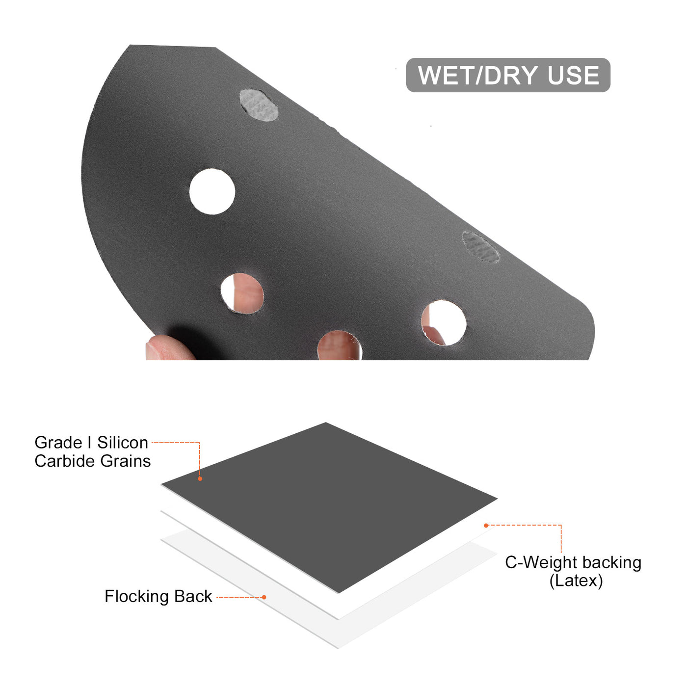 Harfington Sanding Discs Paper Wet/Dry Silicon Carbide Sandpaper