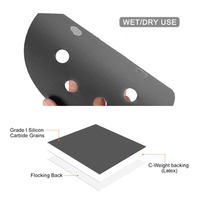 Harfington Sanding Discs Paper Wet/Dry Silicon Carbide Sandpaper