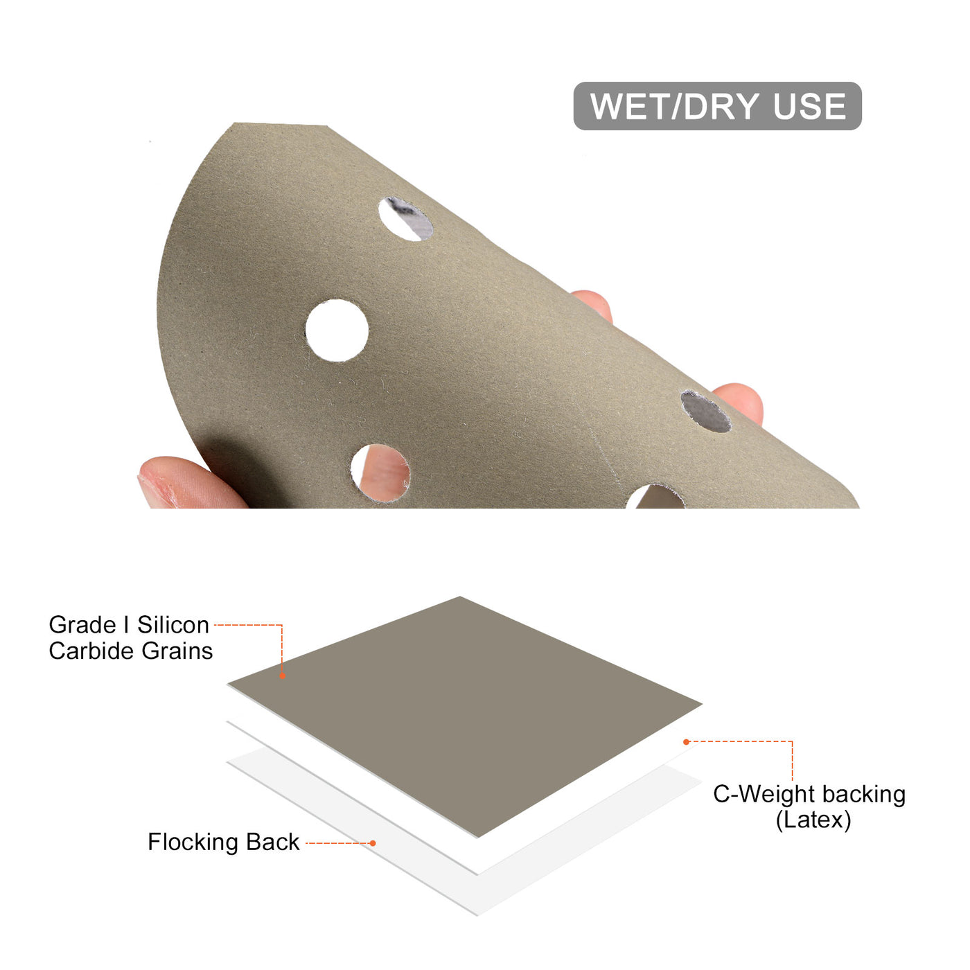Harfington Silicon Carbide Sanding Discs Paper