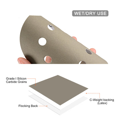 Harfington Silicon Carbide Sanding Discs Paper