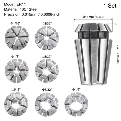 Harfington 7pcs ER11 Spring Collet Set, 1/16" to 1/4" Chuck for CNC Machine Lathe Milling
