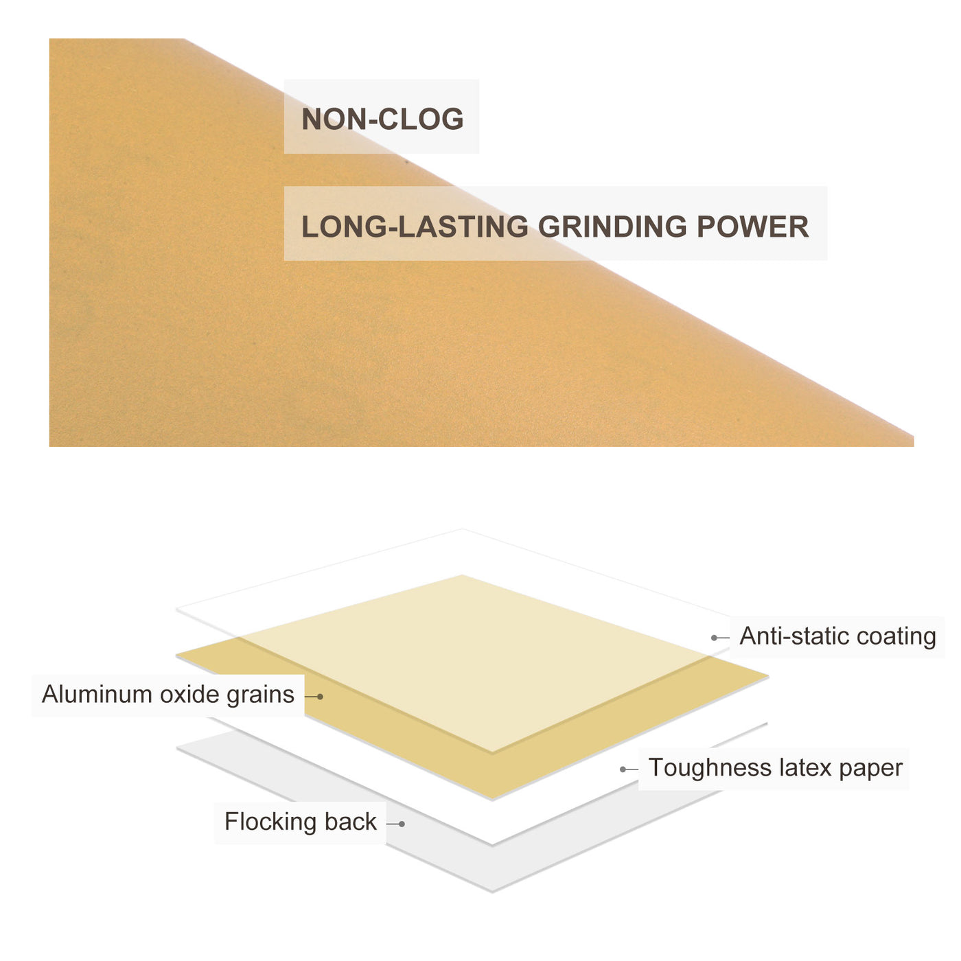 Harfington Aluminum Oxide Abrasive Hook and Loop Sanding Discs