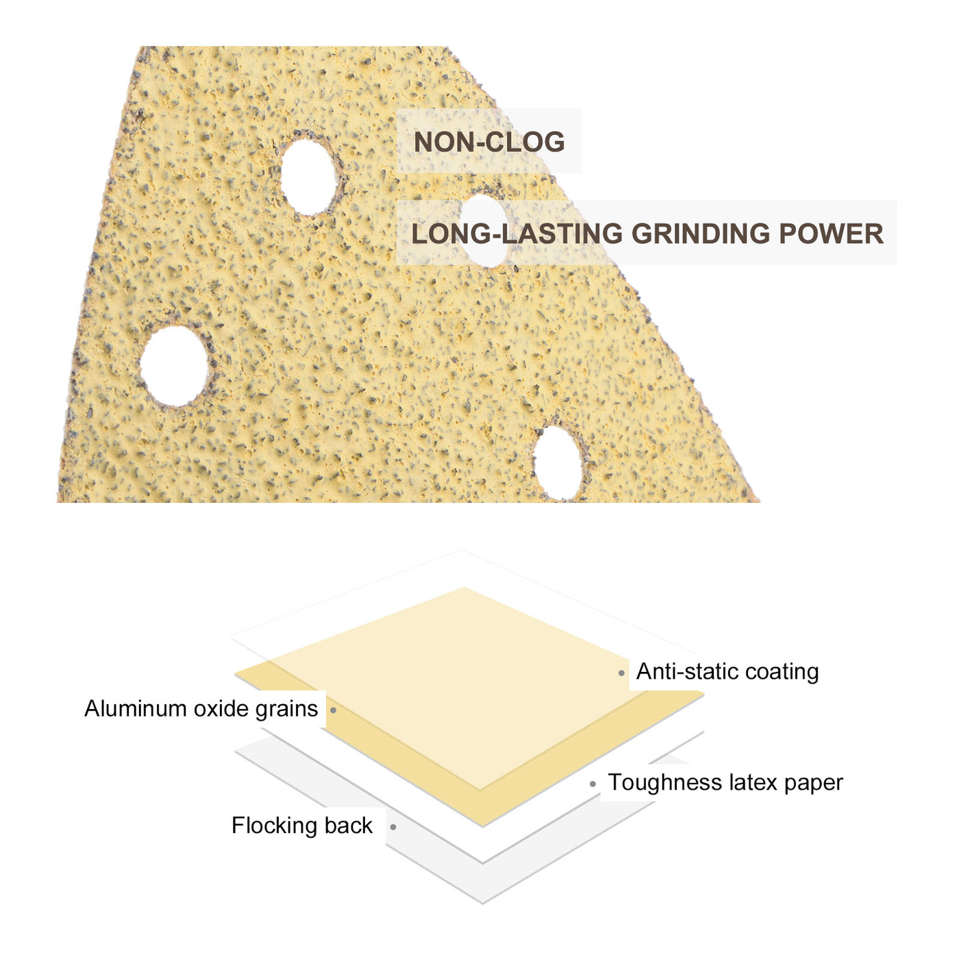 Harfington Triangle Sandpaper Pads Hole Hook Loop Backed