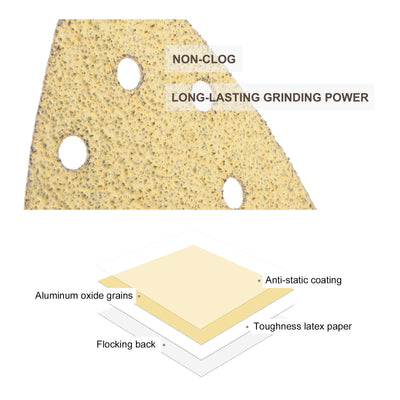 Harfington Hole Hook Loop Backed Triangle Sandpaper