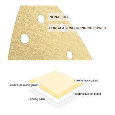 Harfington Triangle Sandpaper Pads Hole Hook Loop Backed