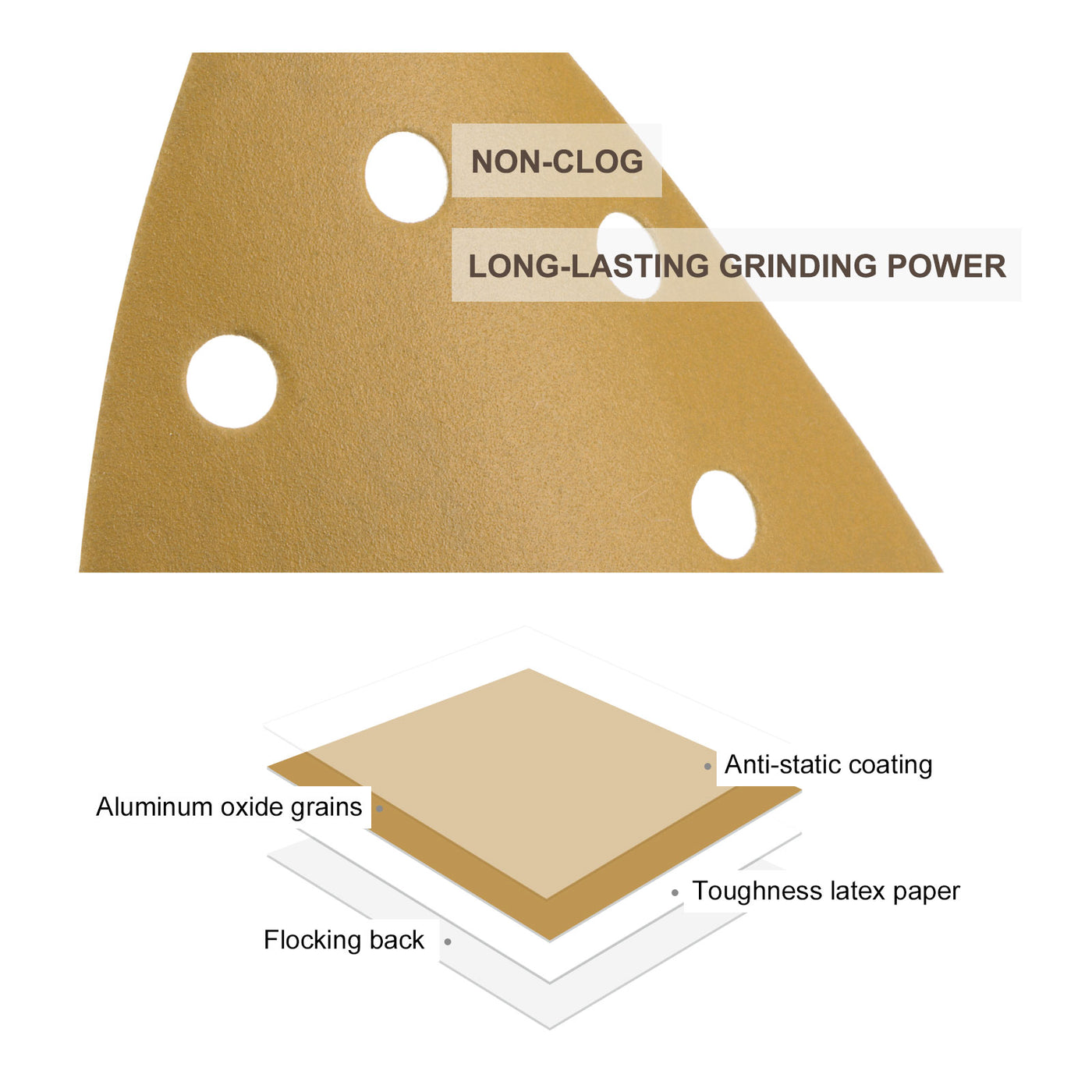 Harfington Hole Hook Loop Backed Triangle Sandpaper