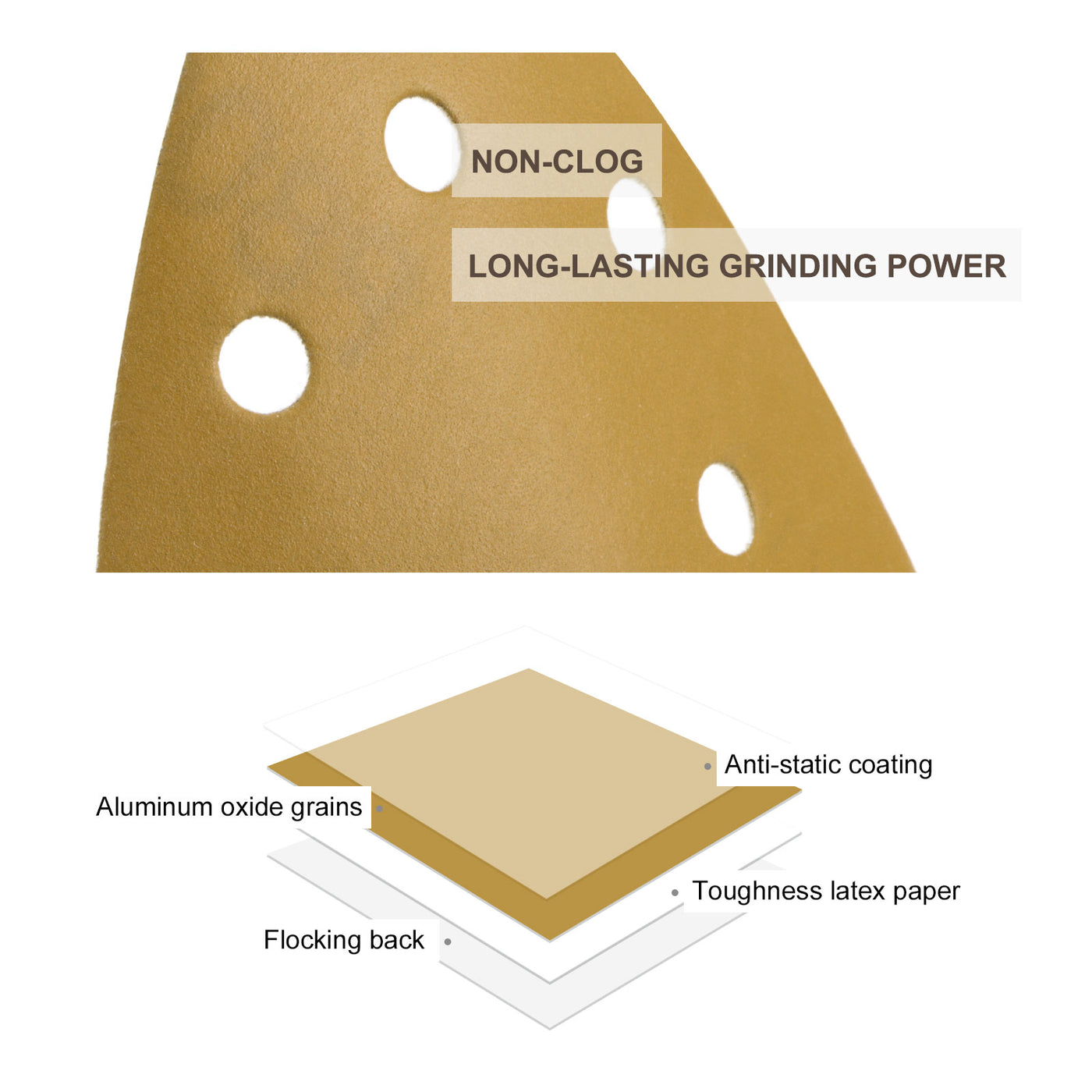 Harfington Hole Hook Loop Backed Triangle Sandpaper
