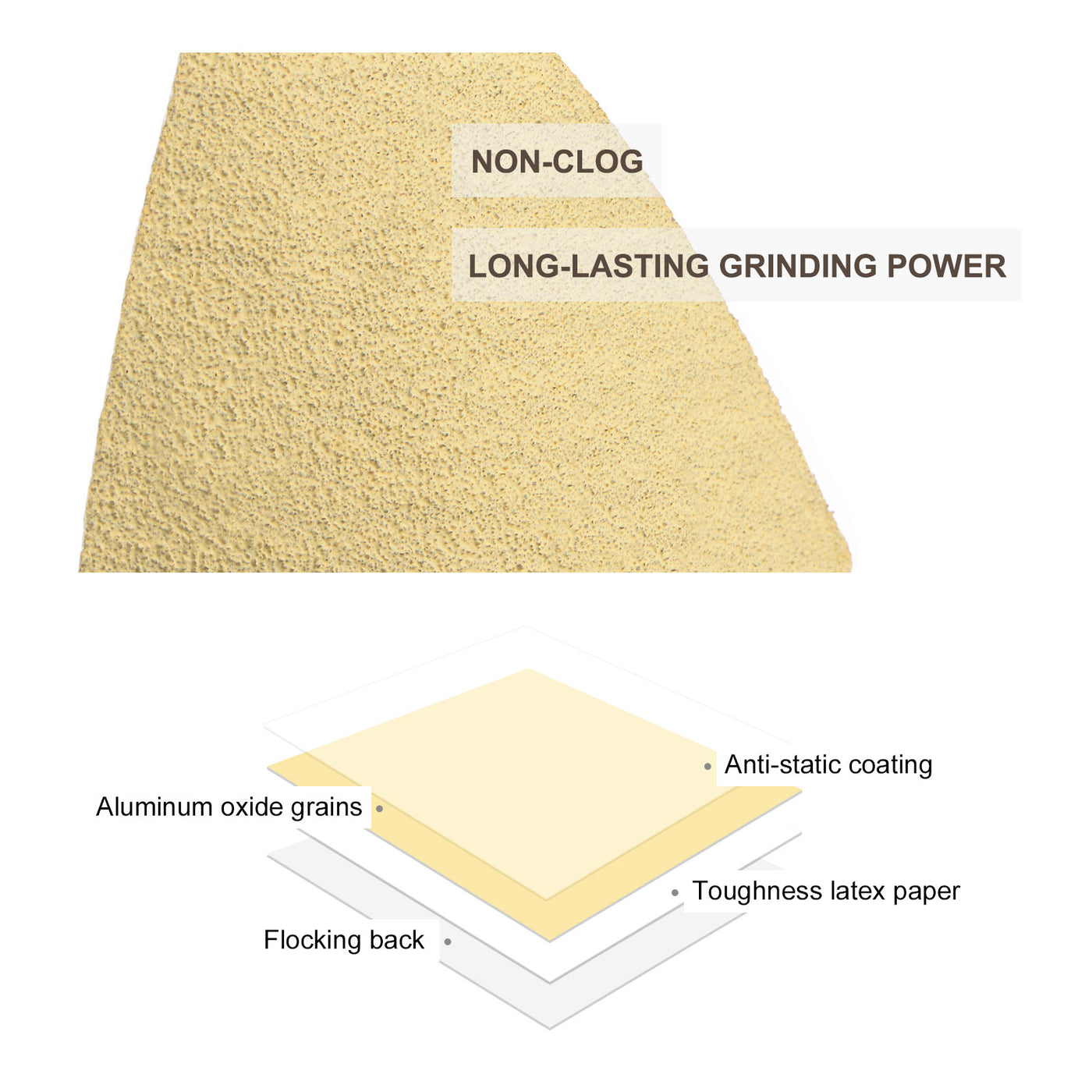Harfington Aluminum oxide abrasive Triangle Hook and Loop Sandpapers