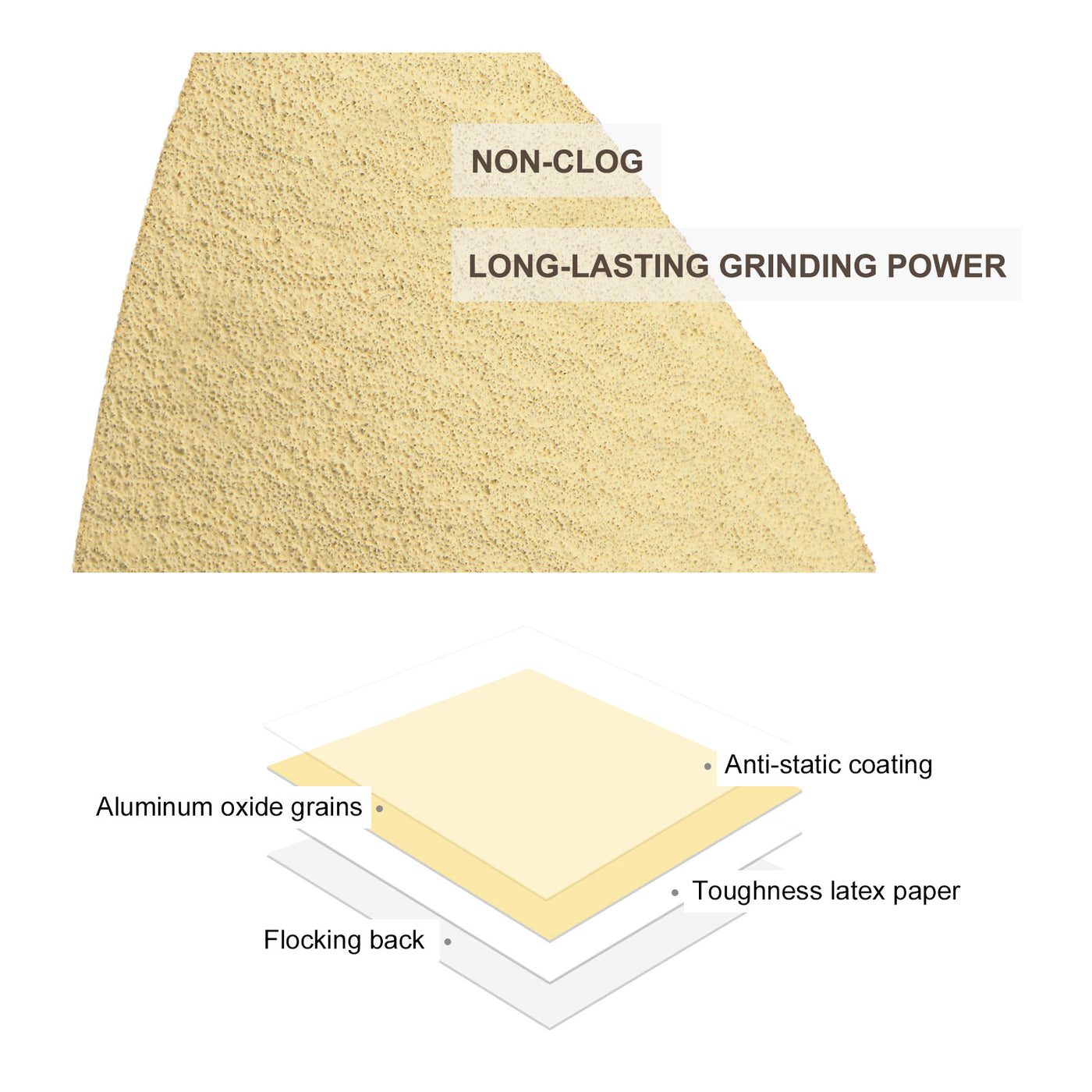Harfington Aluminum oxide abrasive Triangle Hook and Loop Sandpapers