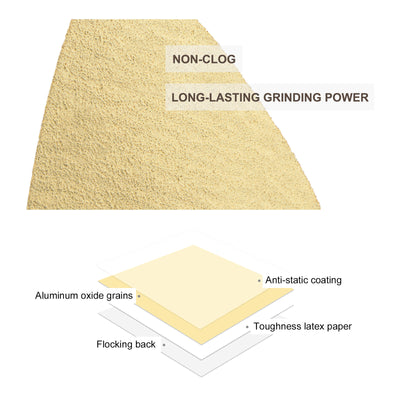 Harfington Aluminum oxide abrasive Triangle Hook and Loop Sandpapers