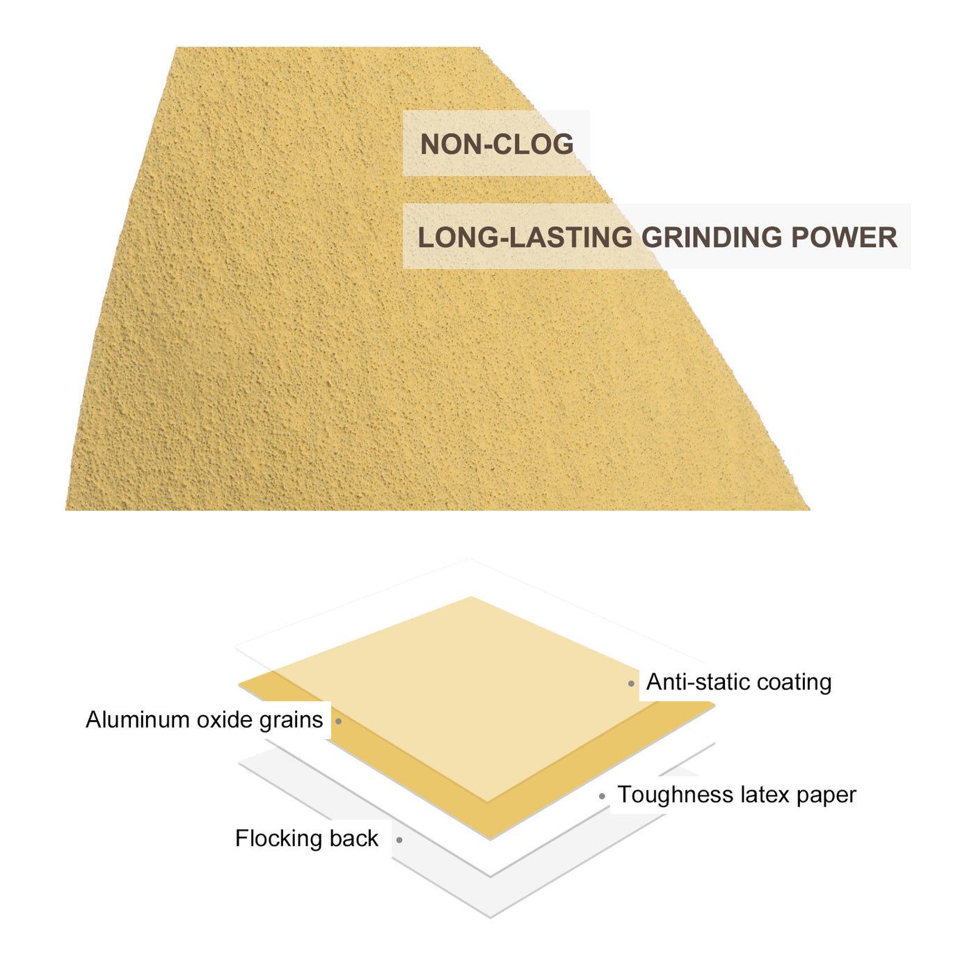 Harfington Triangle Hook Loop Backed Sandpapers