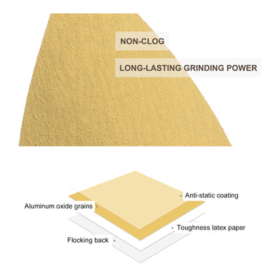 Harfington Triangle Hook Loop Backed Sandpapers