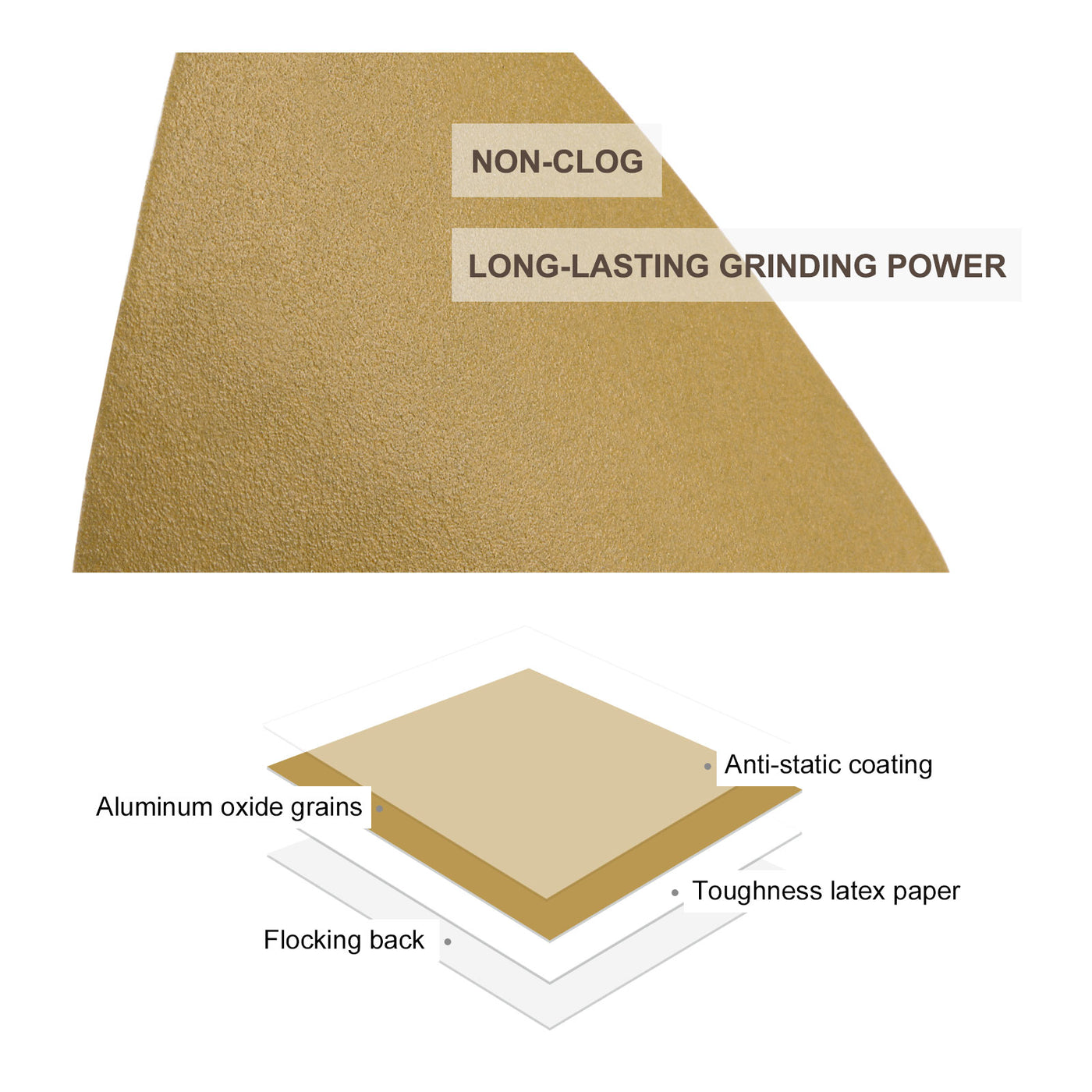 Harfington Triangle Hook Loop Backed Sandpapers