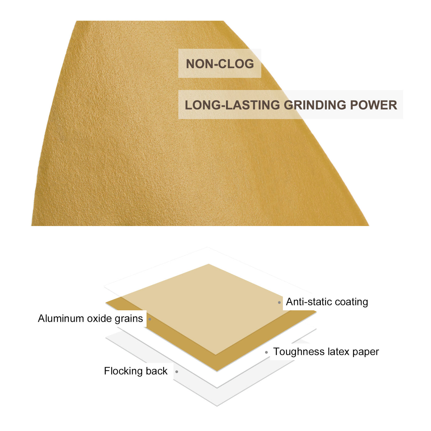 Harfington Aluminum oxide abrasive Triangle Hook and Loop Sandpapers