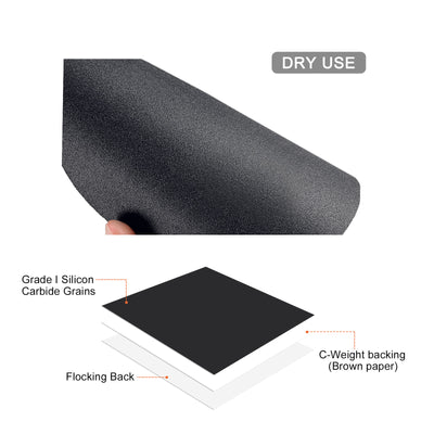 Harfington Sanding Disc Hook and Loop Silicon Carbide C-Weight Backing Sandpaper